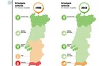 Infografia: Os números da agricultura em Portugal
