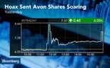 A OPA da Avon que afinal era “spam”