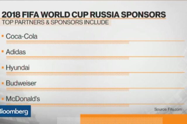 Serão Blatter e a FIFA demasiado grandes para cair?