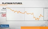 Platina é a mais recente vítima da crise da dívida grega