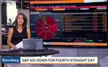 Wall Street em queda penalizada pela crise grega