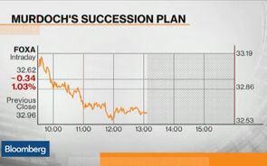 When Will Rupert Murdoch Step Down as CEO?
