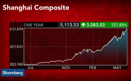 BlackRock: China vai voltar a cortar a taxa de juro