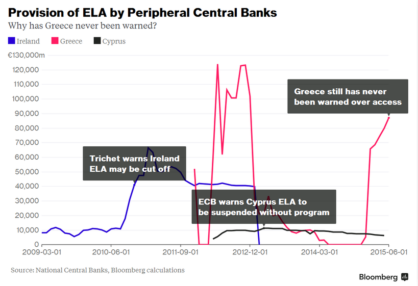 eurogrupo varoufakis grecia