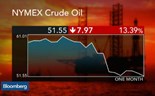 O que significa o acordo com o irão para o mercado petrolífero?