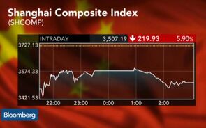China Bans Stock Sales by Major Shareholders