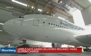 Airbus Says on Track to Hit 2015 Targets