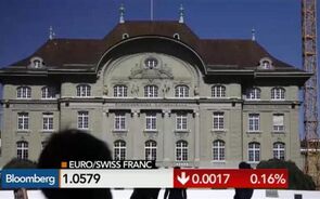 SNB Reports 1H Loss of CHF50B on Franc Appreciation
