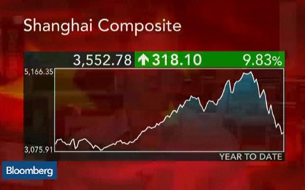 Porque é que a correcção na bolsa chinesa desta vez é diferente