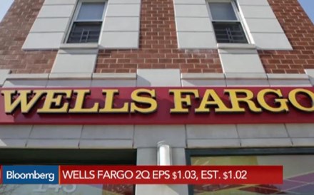 Wells Fargo enfrenta processo em tribunal por alegadas más práticas