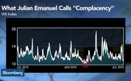 Análise: As 'commodities' estão numa 'tempestade perfeita'