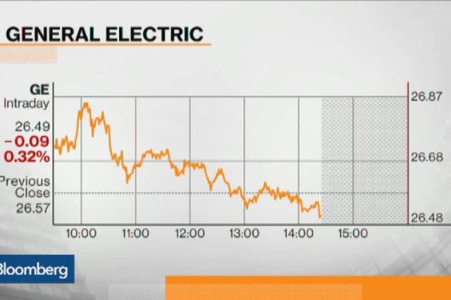 EUA deverão bloquear compra da unidade de electrodomésticos da GE pela Electrolux 