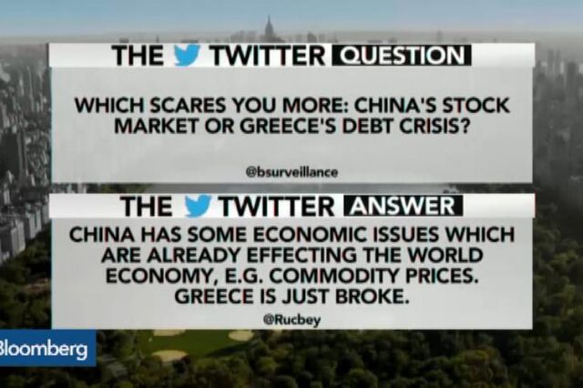 O que assusta mais os investidores: A bolsa chinesa ou a dívida grega?