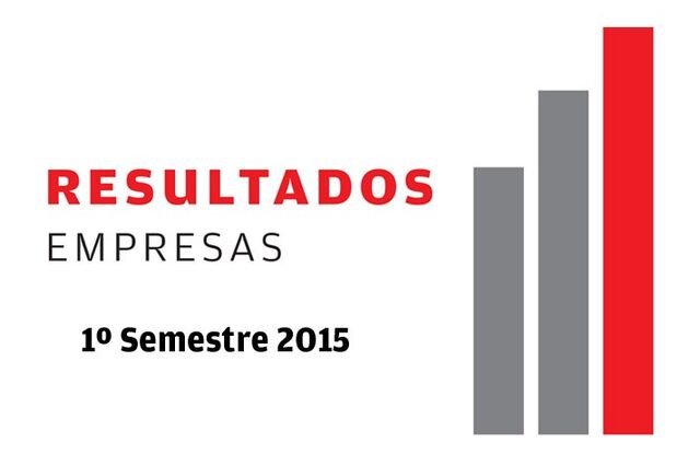 Calendário de apresentação dos resultados do primeiro semestre