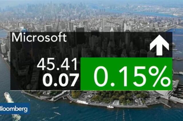 Quais as novidades do Windows 10?