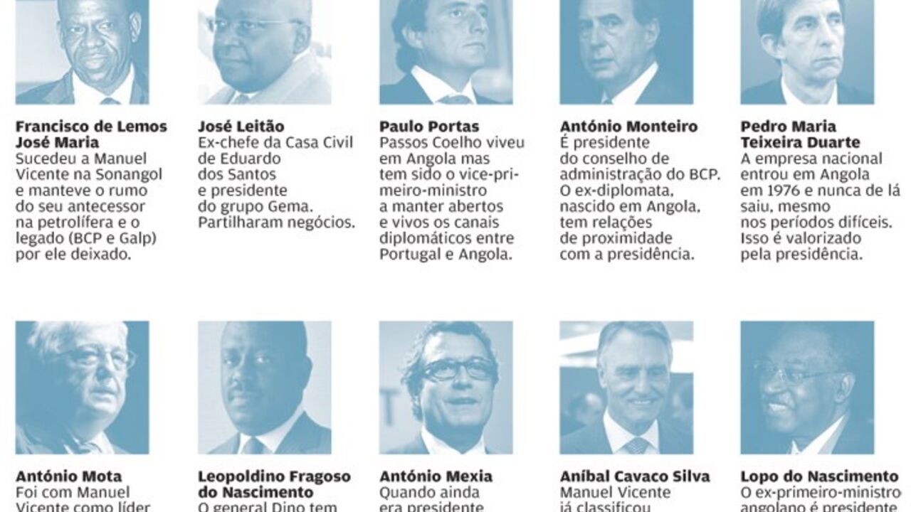 Manuel Vicente é o 31.º mais poderoso da economia