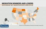 Para onde estão a migrar mais os americanos?