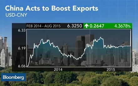 A China está a enfrentar muitos desafios ao mesmo tempo?