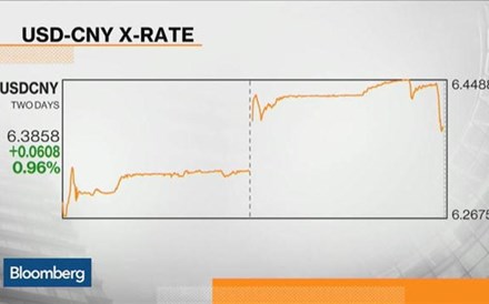 Período de queda nas bolsas será de curta duração?