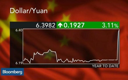 Os mercados reagiram de forma exagerada à desvalorização do yuan?