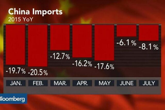 Quem são os reais vencedores com a desvalorização da moeda chinesa?