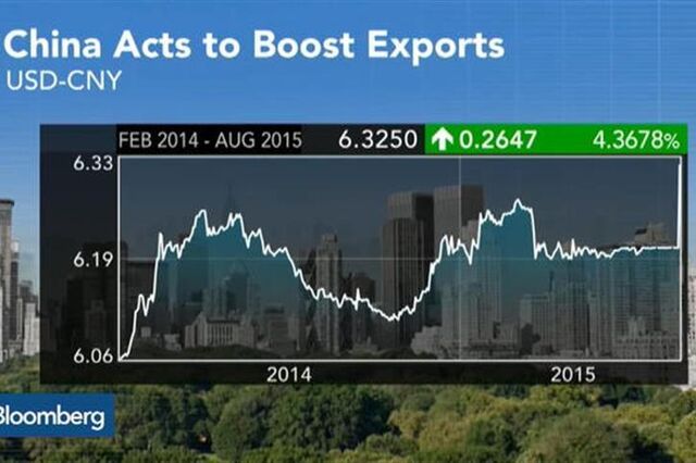 A China está a enfrentar muitos desafios ao mesmo tempo?