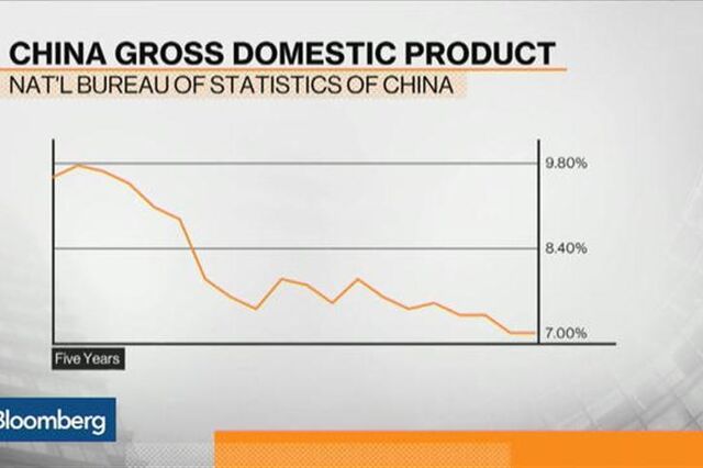 Porque a China deixou o yuan voltar a desvalorizar?
