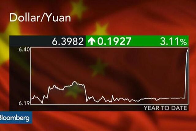 Os mercados reagiram de forma exagerada à desvalorização do yuan?
