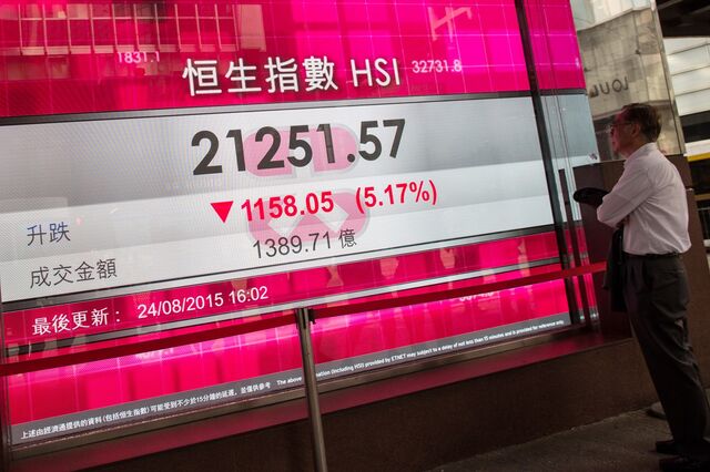 China ensombra confiança dos investidores