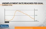 Salários nos EUA vão continuar sob pressão?