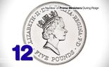 O reinado de Isabel II em números