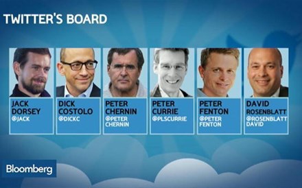 Quem são os principais candidatos a CEO do Twitter?