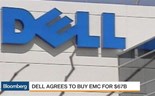 Dell-EMC: O que se segue?