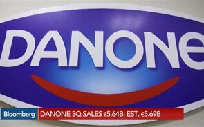 BLOOMBERG TV - Danone Confirms 2015 Targets