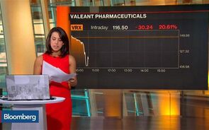 Valeant Shares Tumble on Drug Sales Report