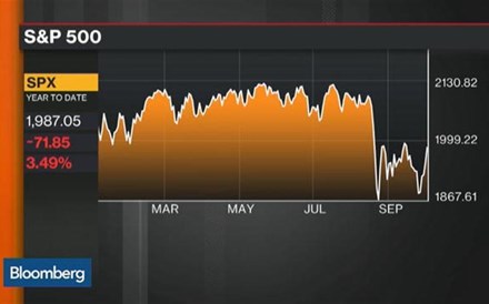 Marc Faber: Mercados podem viver novo 'crash' como o de 1987