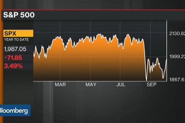 Marc Faber: Mercados podem viver novo 'crash' como o de 1987