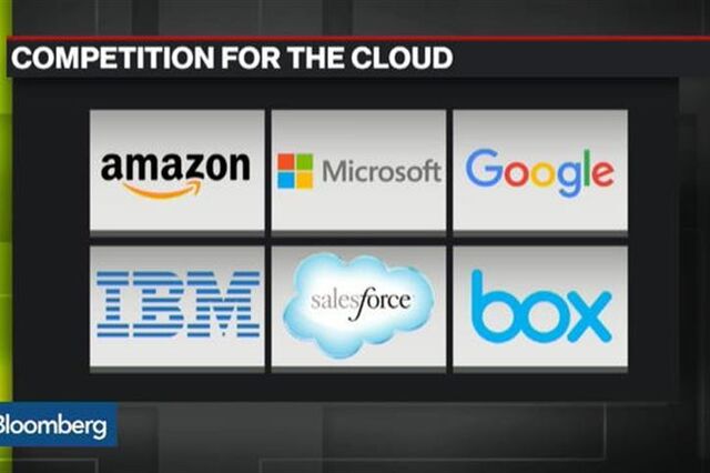 Microsoft, Amazon, Facebook e Google brilham em Wall Street