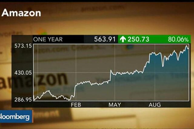 Microsoft, Amazon e Google em máximos após resultados