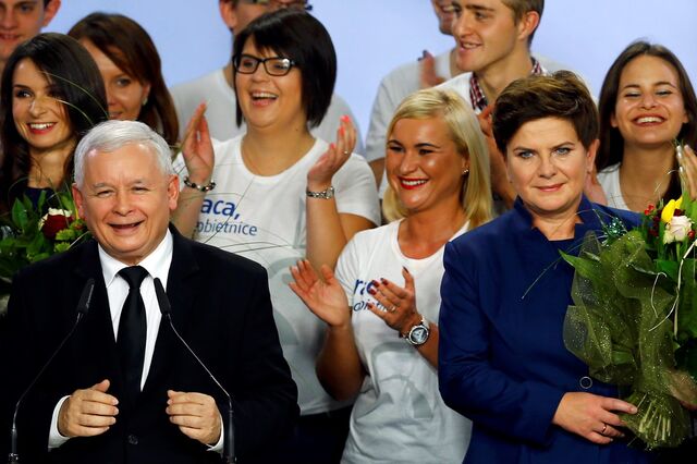 Cinco respostas sobre as eleições na Polónia 