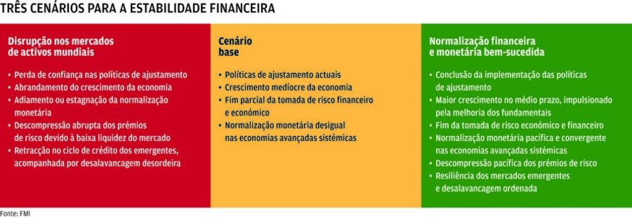 Christine Lagarde