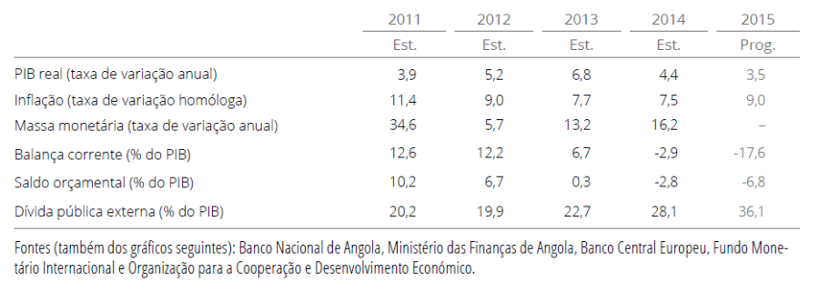 20151015_Comentario_Celso_Filipe.mp4