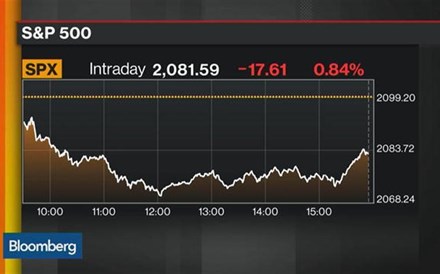 Por que razão registou o S&P 500 a maior queda em mais de um mês?