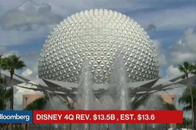 Os maiores receios em torno das receitas da Disney