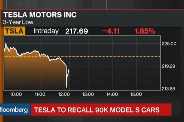 Tesla faz recall de 90 mil automóveis