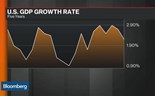 Um guia optimista para a economia mundial em 2016