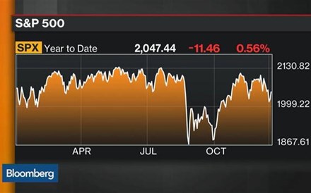 Fed em contagem decrescente: O que esperar se houver subida de juros