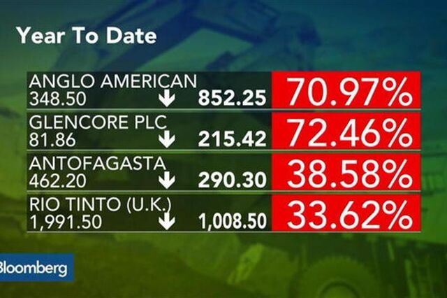 Será a Anglo American um alvo de compra?