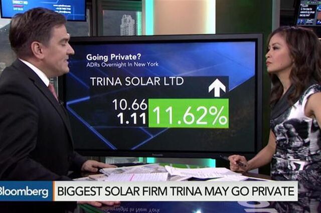 Maior empresa de painéis solares está de saída da bolsa
