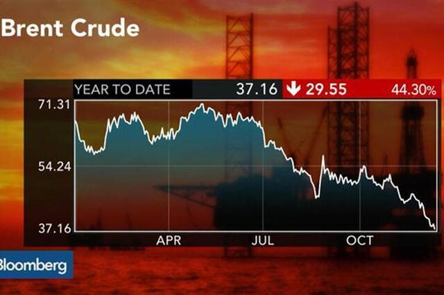Três factores com impacto no 'outlook' para o petróleo
